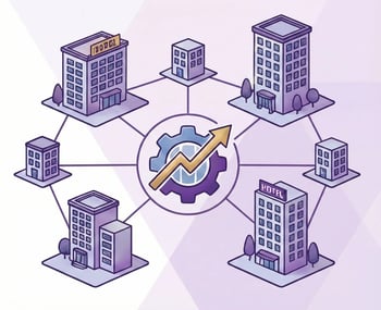 Hotel group 3Long-term