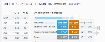 Screenshot 2024-05-21 10.14.16