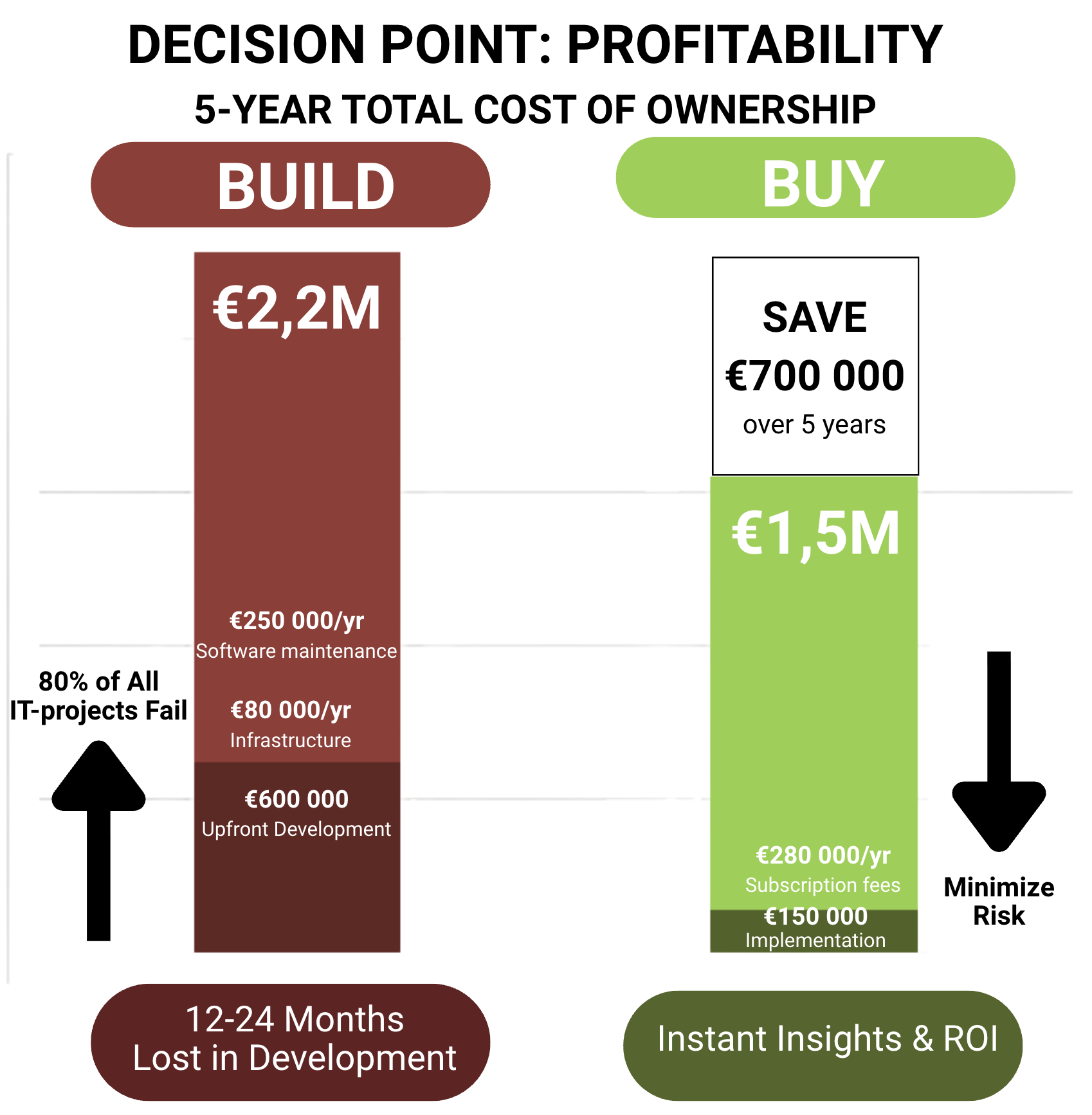 Skärmavbild 2025-10-19 kl. 17.28.19